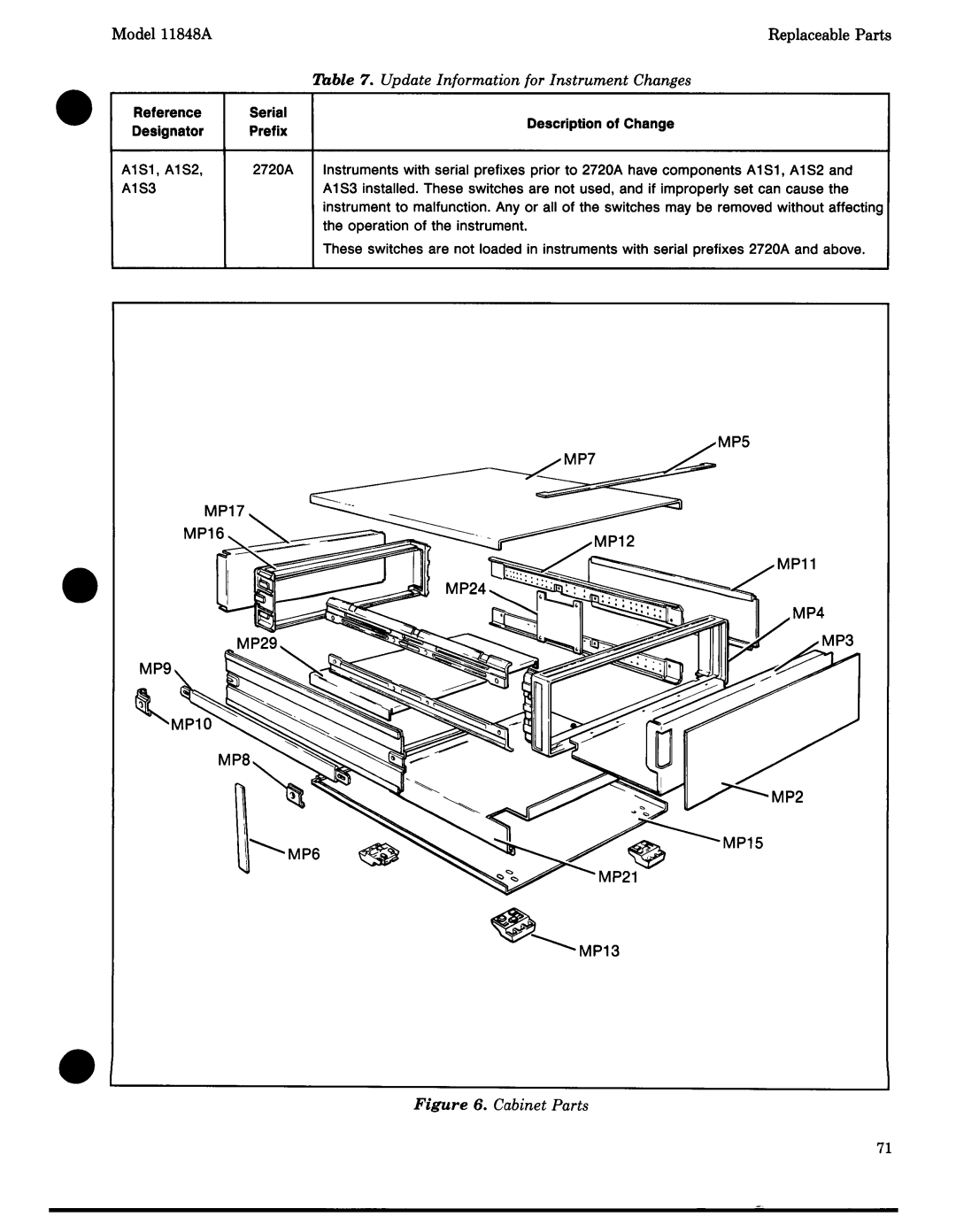 Agilent Technologies 11848-90004 service manual 