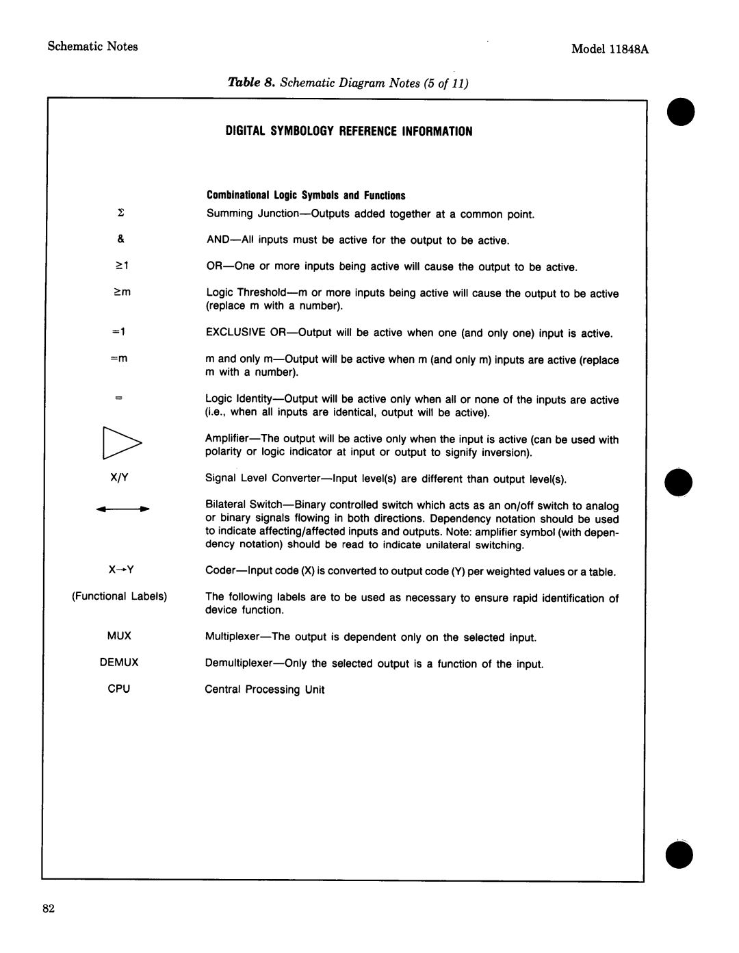 Agilent Technologies 11848-90004 service manual 