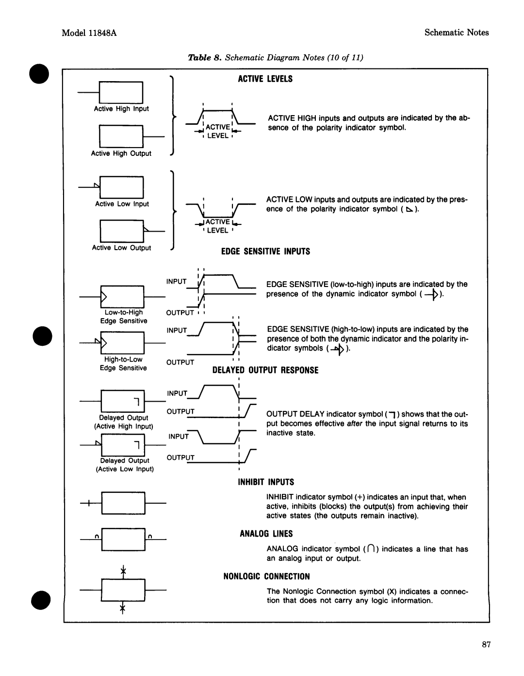 Agilent Technologies 11848-90004 service manual 