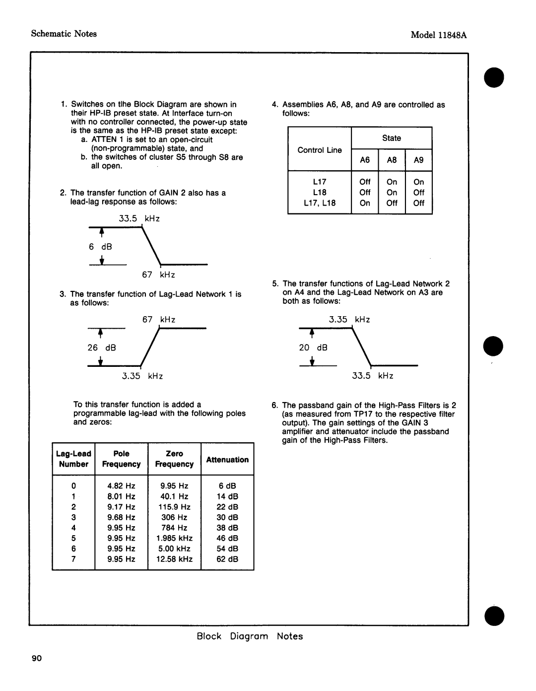 Agilent Technologies 11848-90004 service manual 