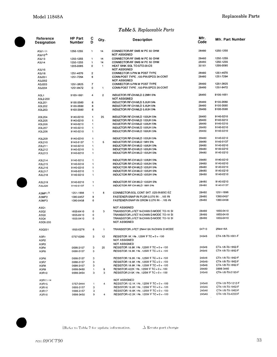 Agilent Technologies 11848-90004 service manual 