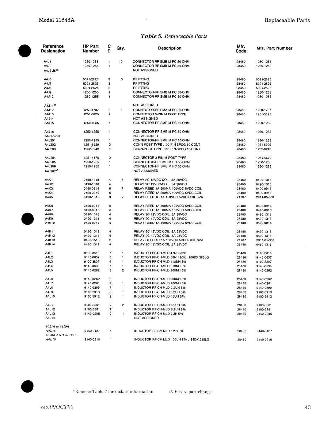 Agilent Technologies 11848-90004 service manual 