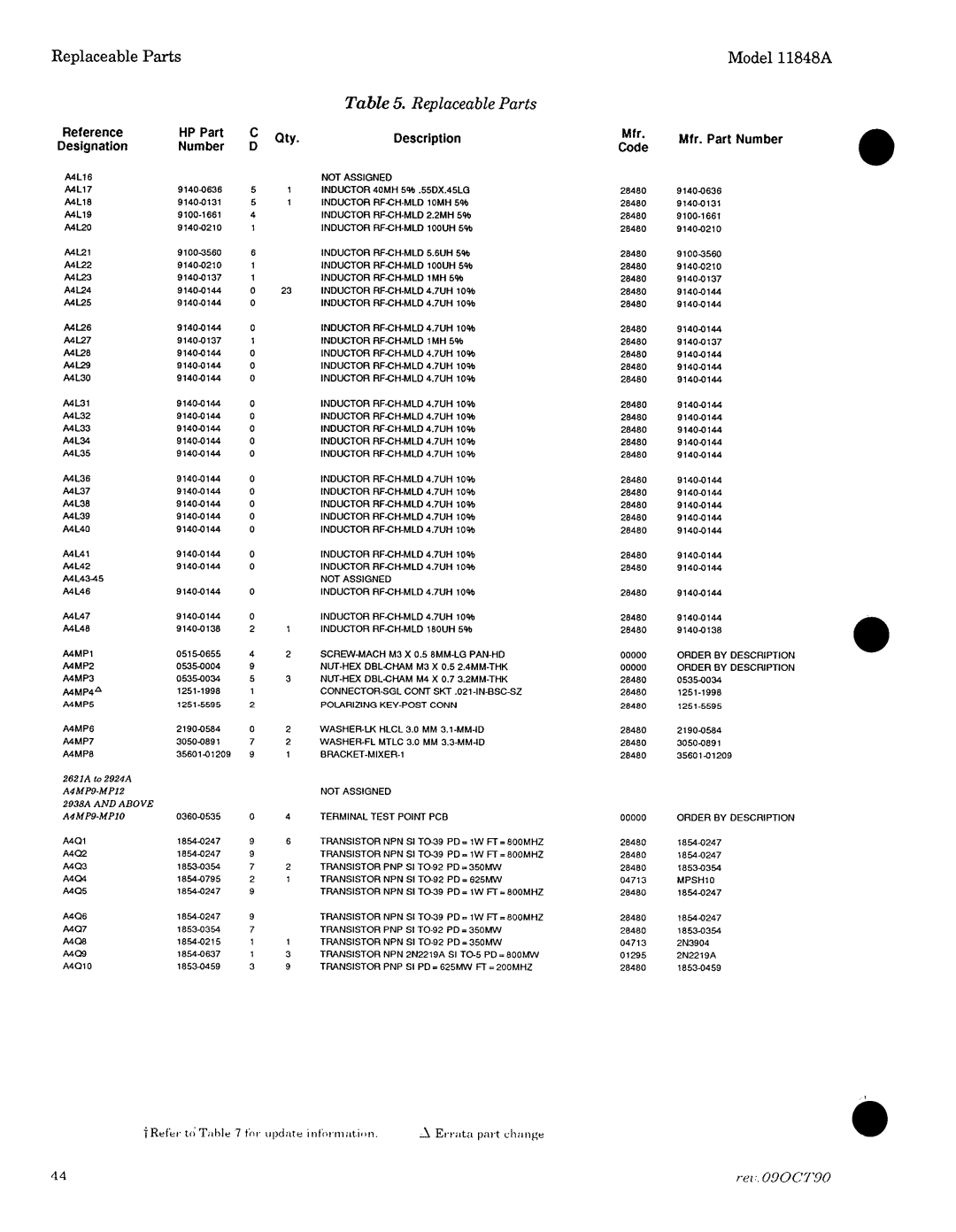 Agilent Technologies 11848-90004 service manual 