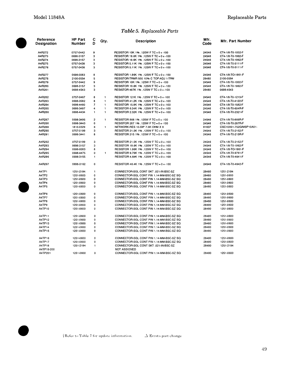 Agilent Technologies 11848-90004 service manual 