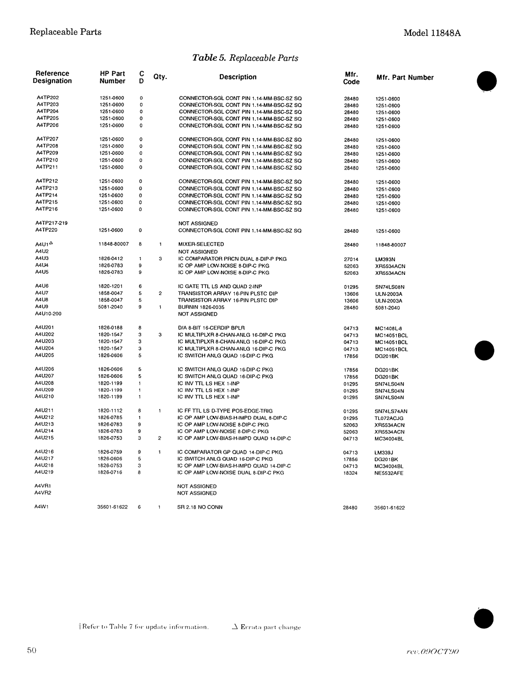 Agilent Technologies 11848-90004 service manual 