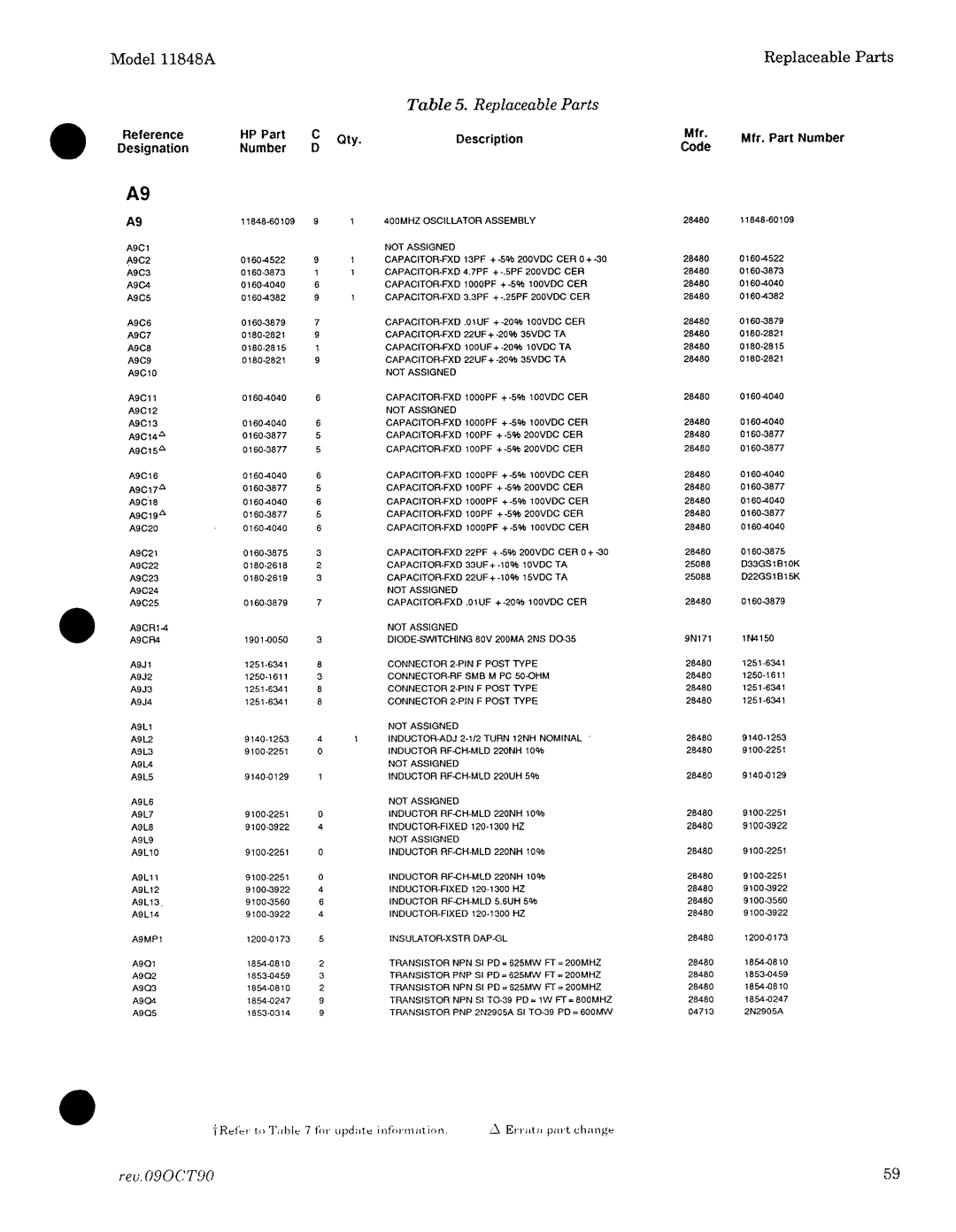 Agilent Technologies 11848-90004 service manual 