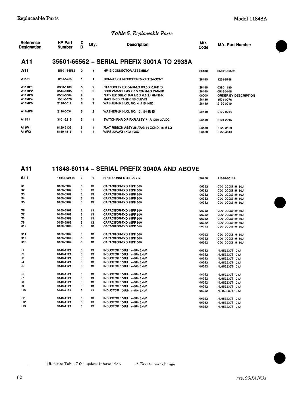 Agilent Technologies 11848-90004 service manual 