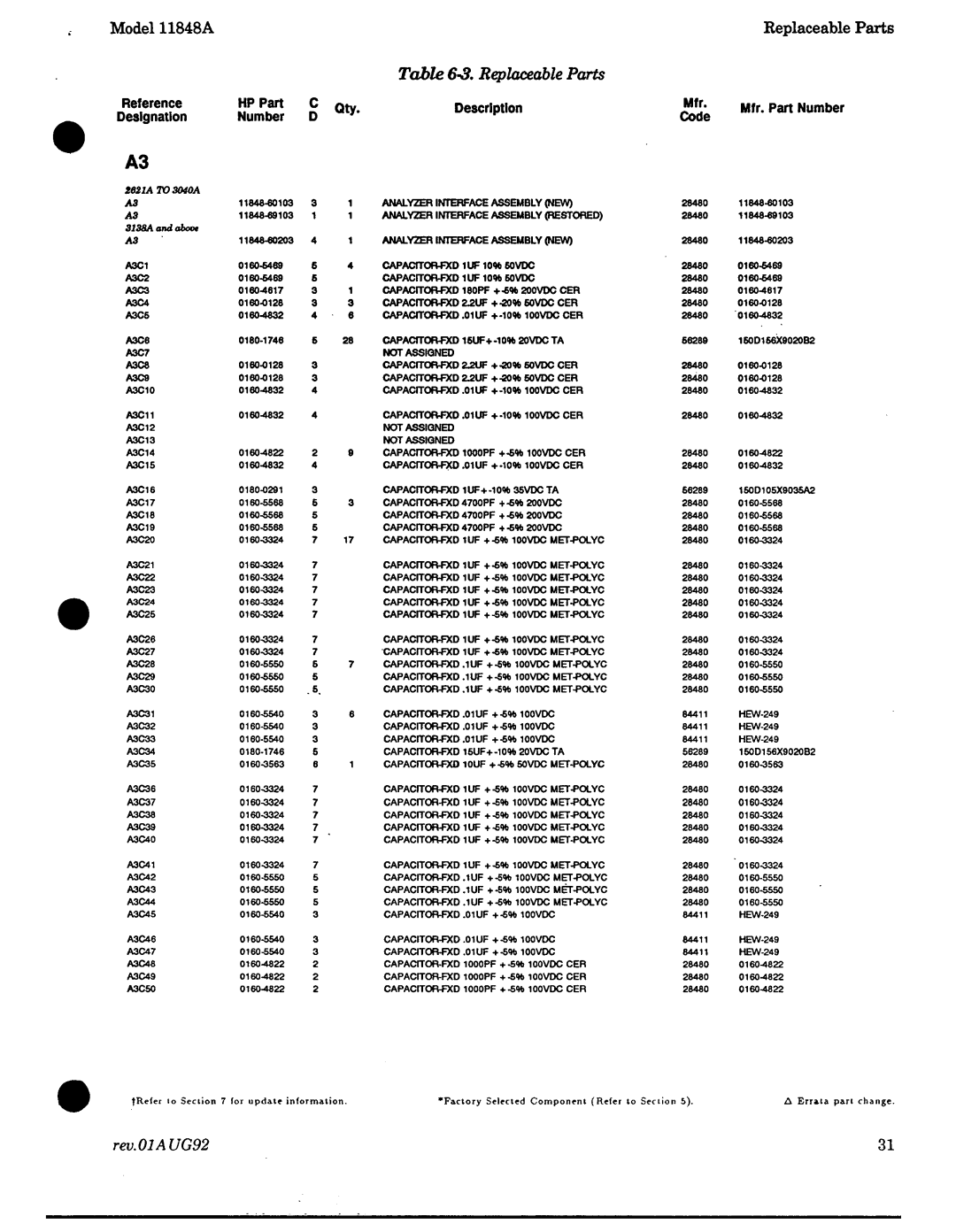 Agilent Technologies 11848-90004 service manual 