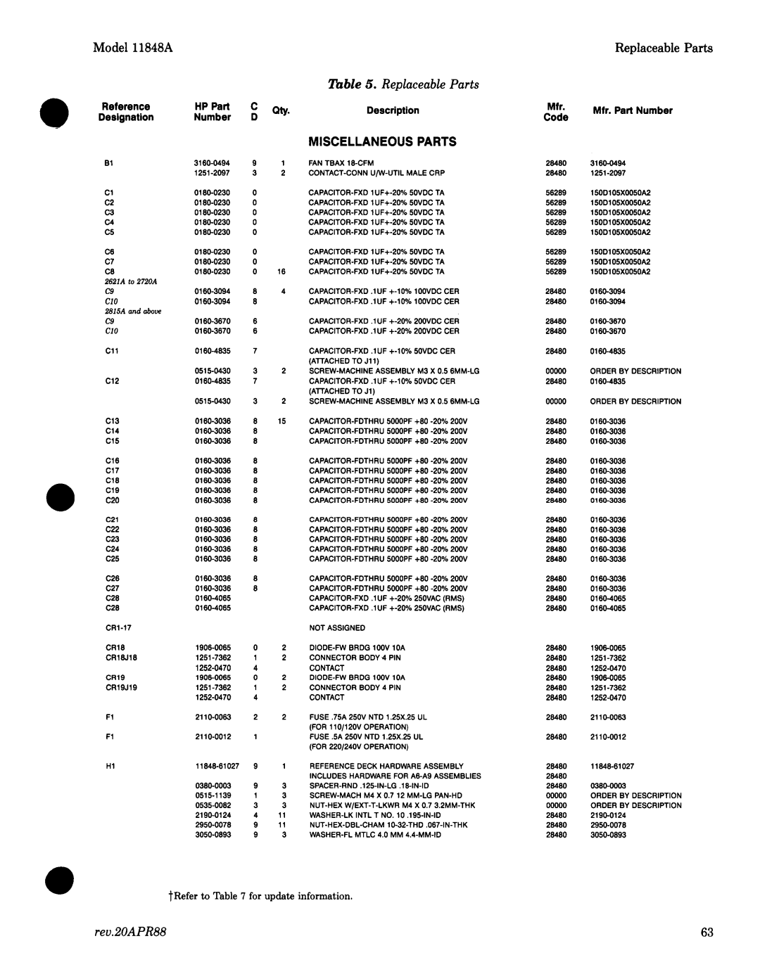 Agilent Technologies 11848-90004 service manual 