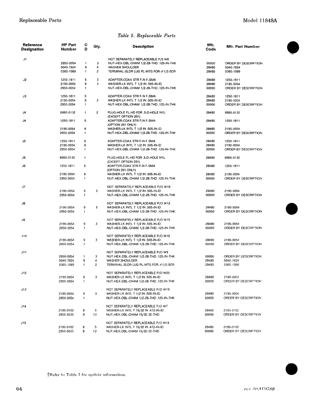 Agilent Technologies 11848-90004 service manual 