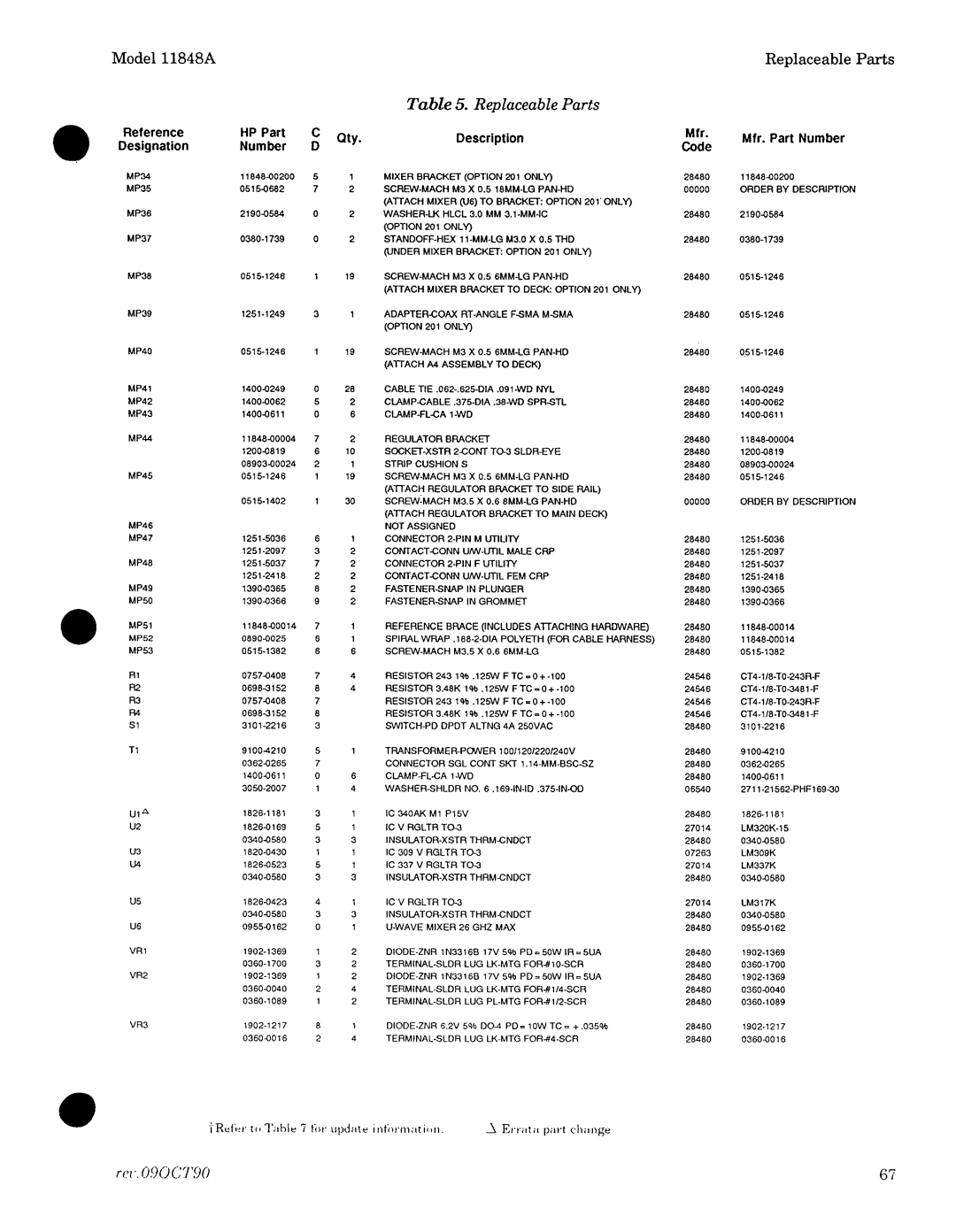 Agilent Technologies 11848-90004 service manual 