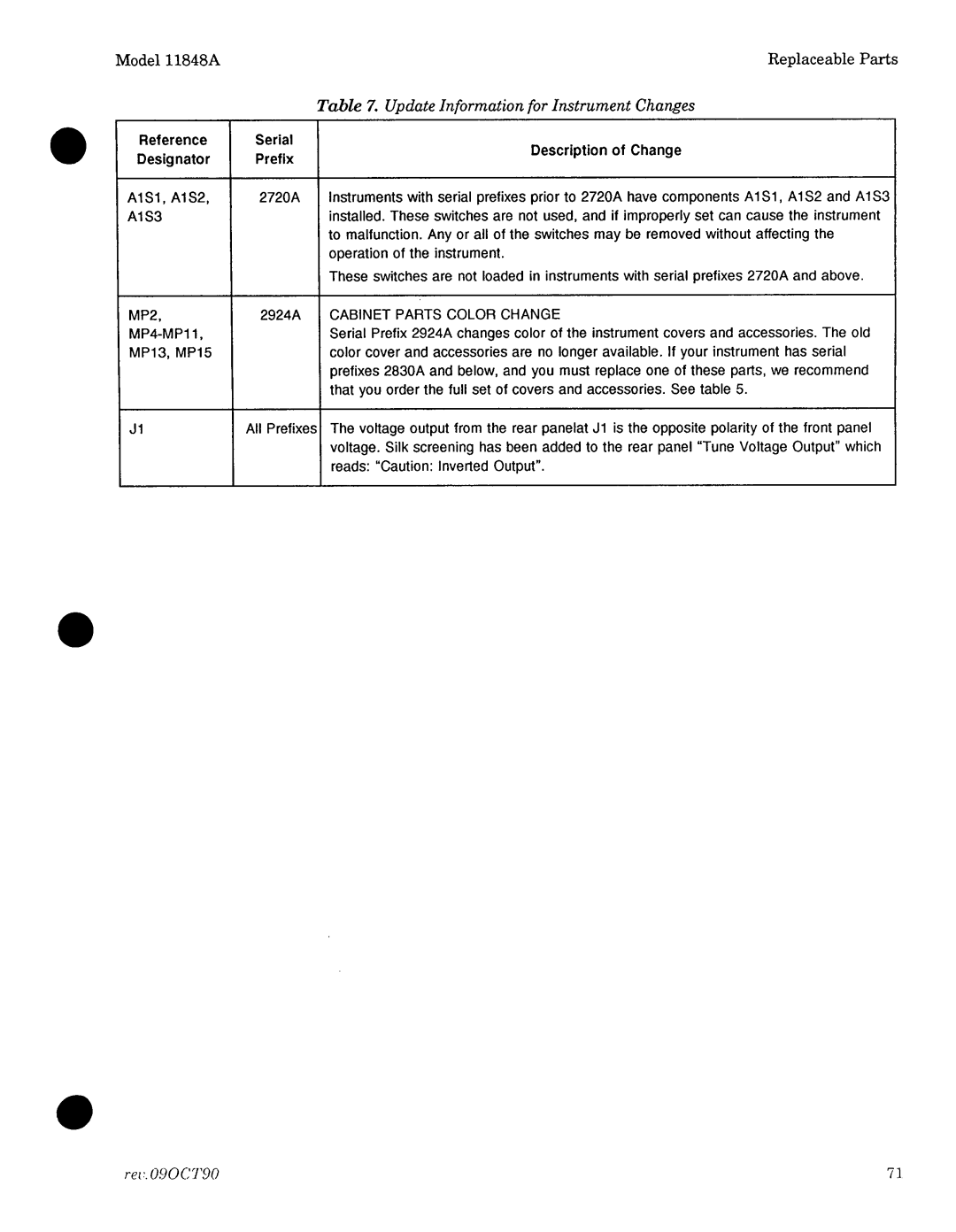 Agilent Technologies 11848-90004 service manual 