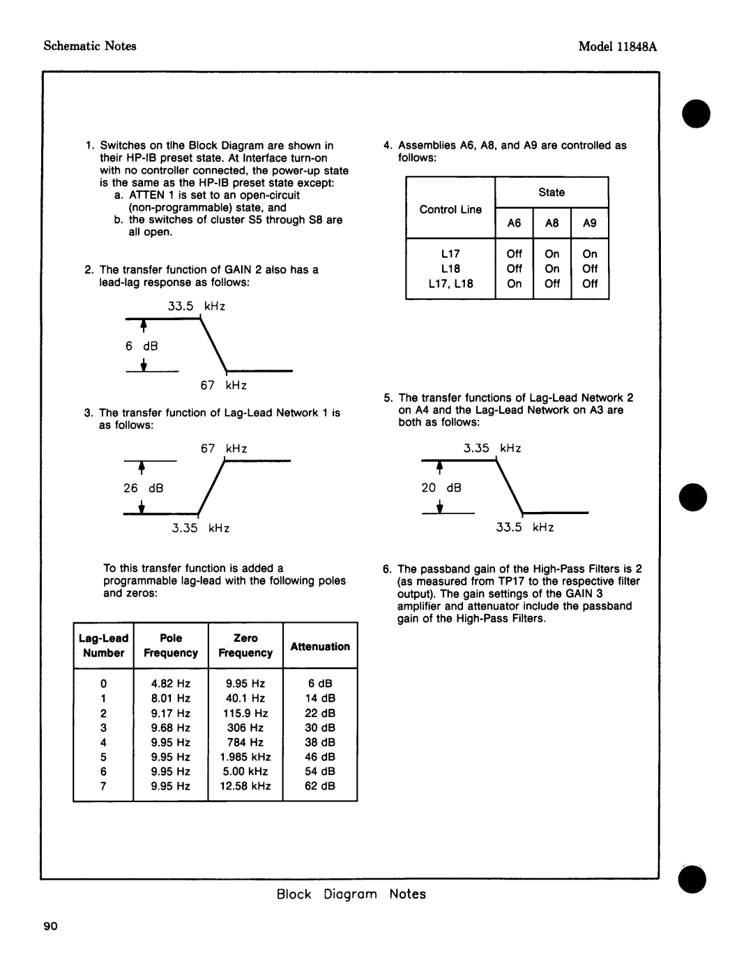 Agilent Technologies 11848-90004 service manual 