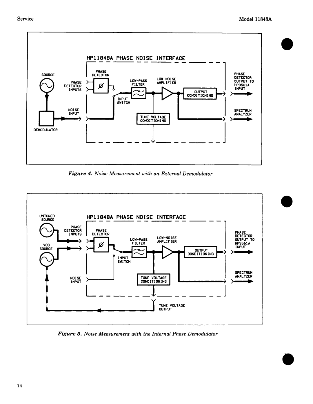 Agilent Technologies 11848-90004 service manual 