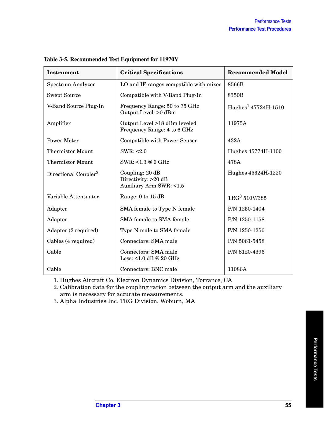 Agilent Technologies 11970-90031 manual Recommended Test Equipment for 