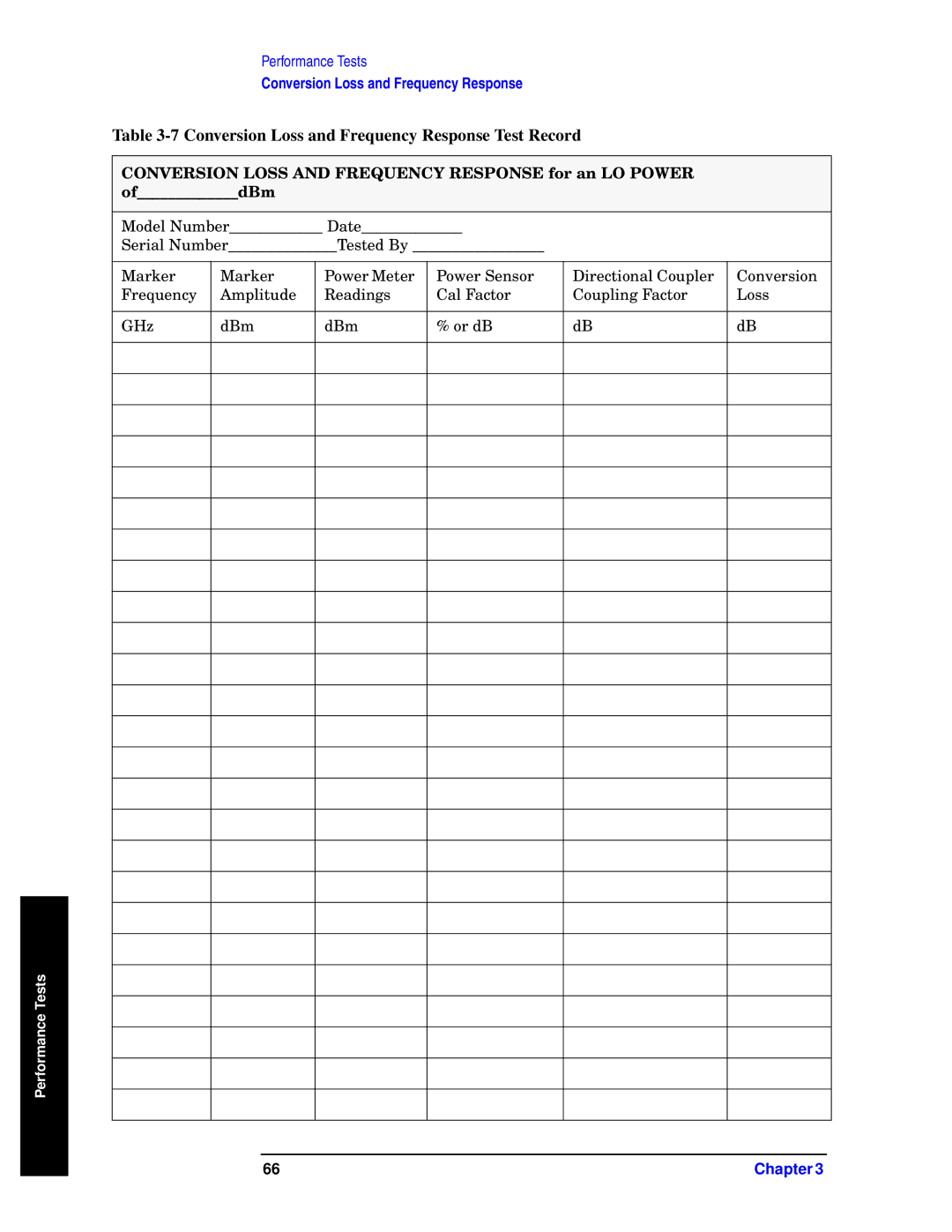 Agilent Technologies 11970-90031 manual Conversion Loss and Frequency Response Test Record 