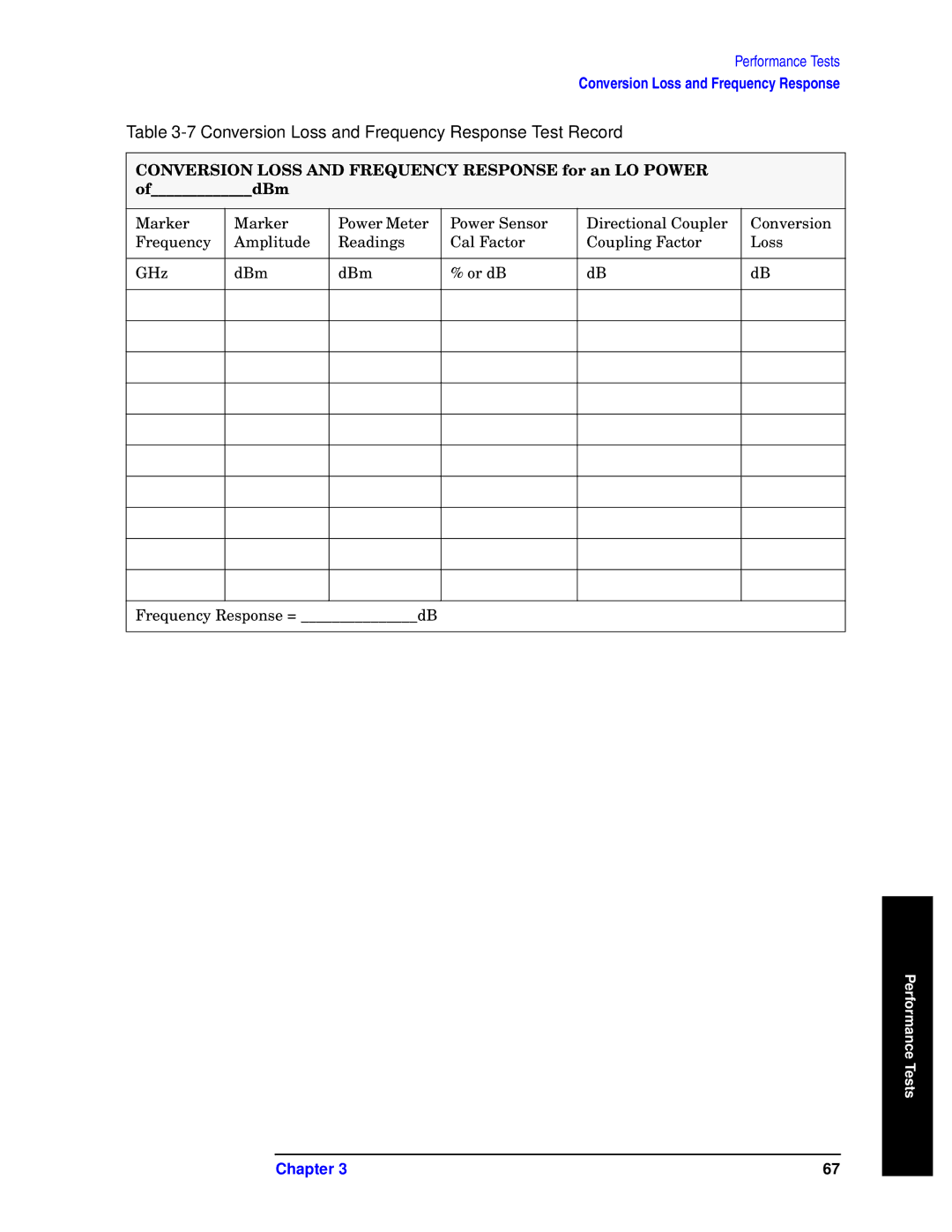 Agilent Technologies 11970-90031 manual Conversion Loss and Frequency Response Test Record 