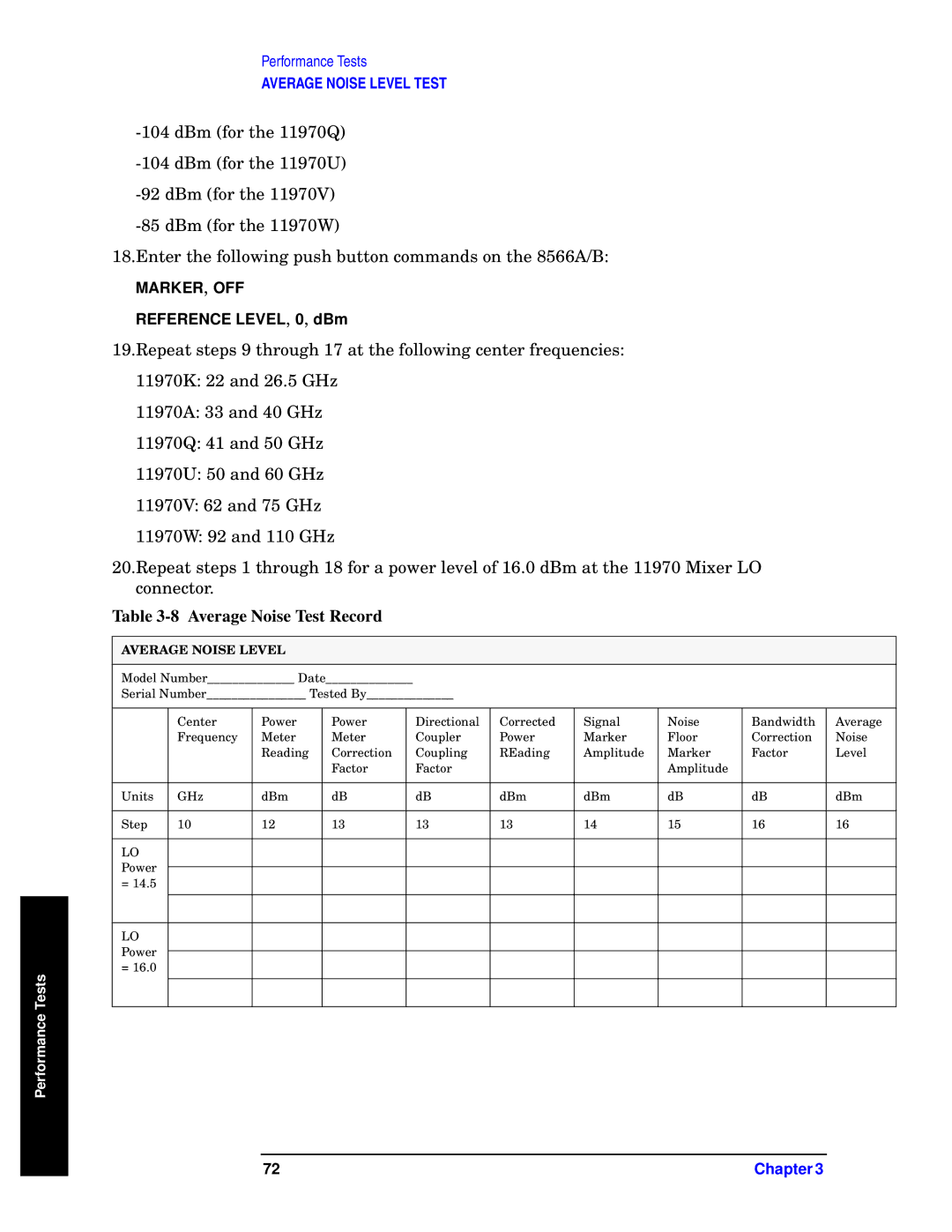 Agilent Technologies 11970-90031 manual Average Noise Test Record, Average Noise Level 