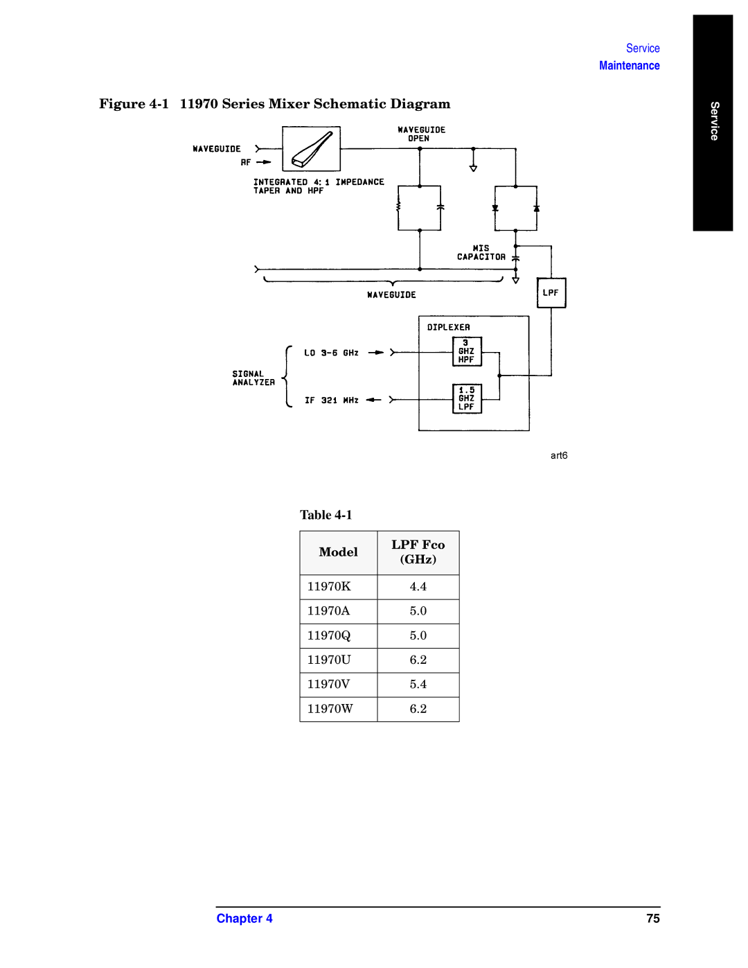 Agilent Technologies 11970-90031 manual Series Mixer Schematic Diagram 