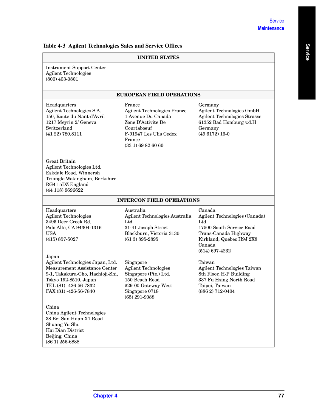Agilent Technologies 11970-90031 manual Agilent Technologies Sales and Service Offices, European Field Operations 
