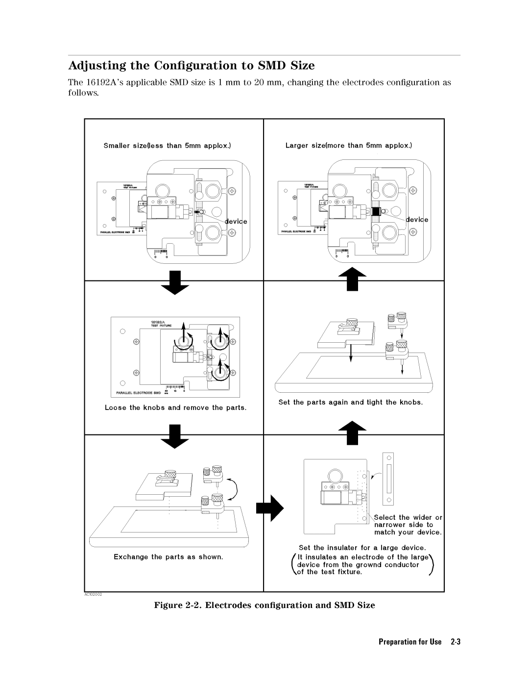 Agilent Technologies 16192a service manual ElectrodescongurationandSMDSizePreparationforUse2-3 