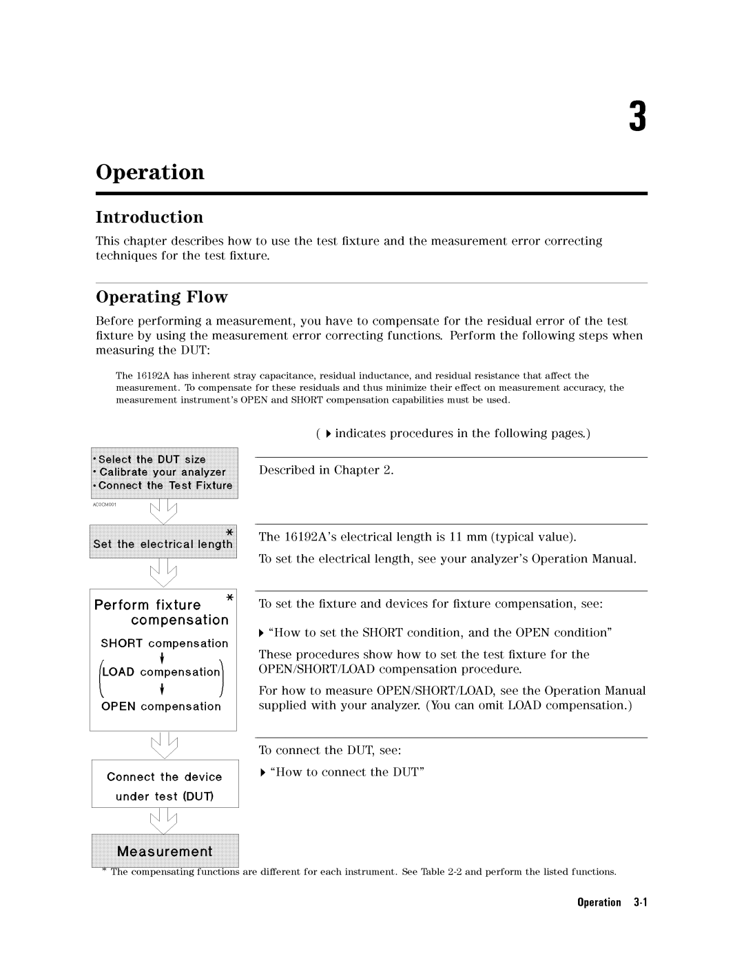 Agilent Technologies 16192a service manual 