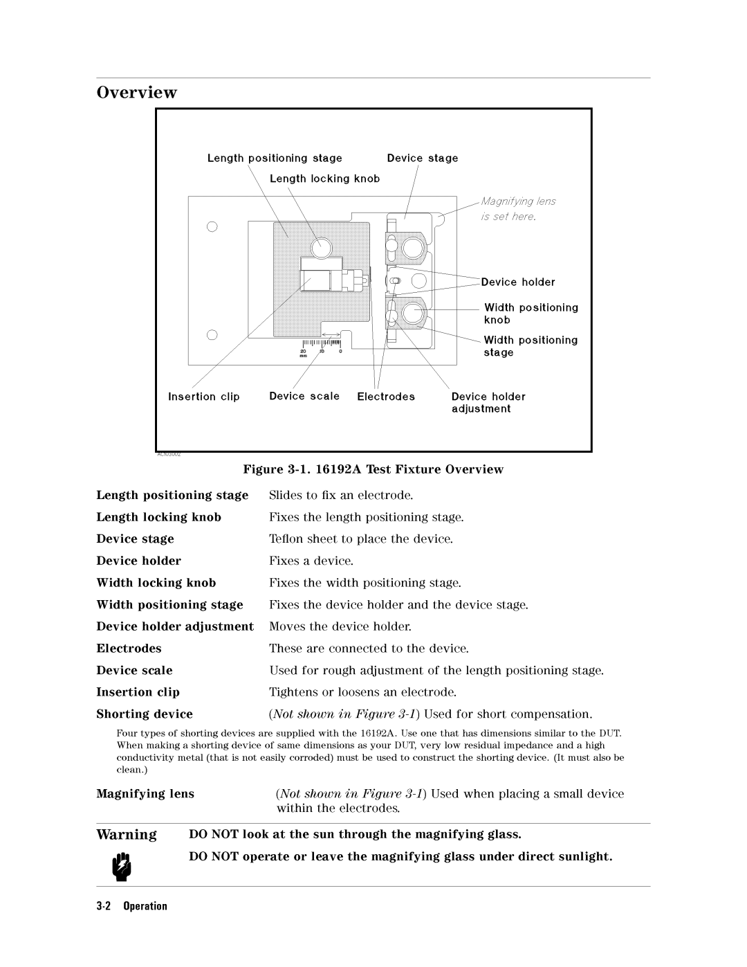 Agilent Technologies 16192a service manual 