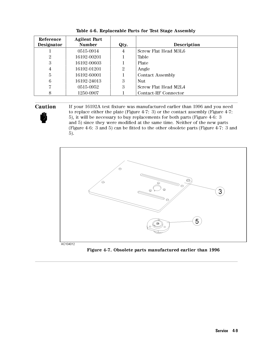 Agilent Technologies 16192a service manual Obsoletepartsmanufacturedearlierthan1996Service4-9 