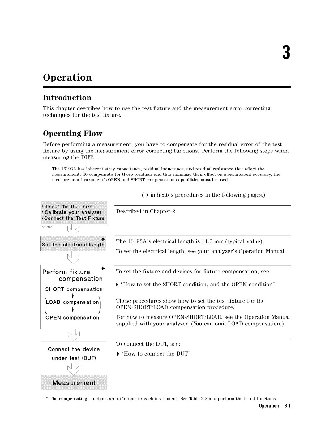 Agilent Technologies 16193A service manual 