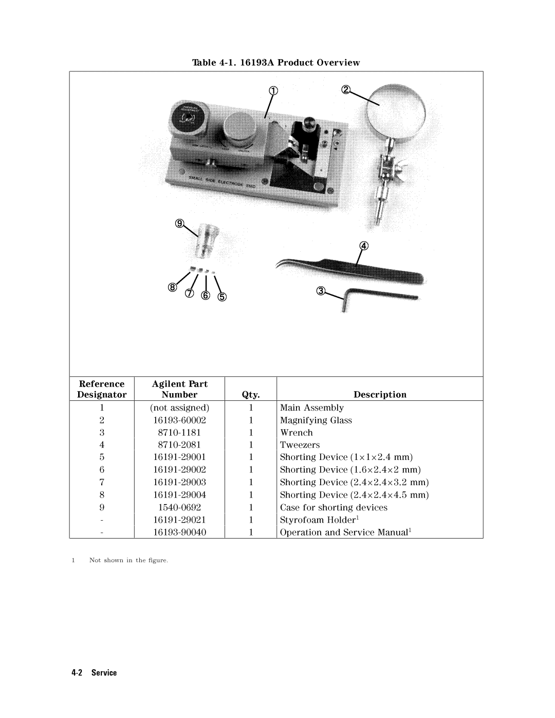 Agilent Technologies service manual 16193AProductOverview 