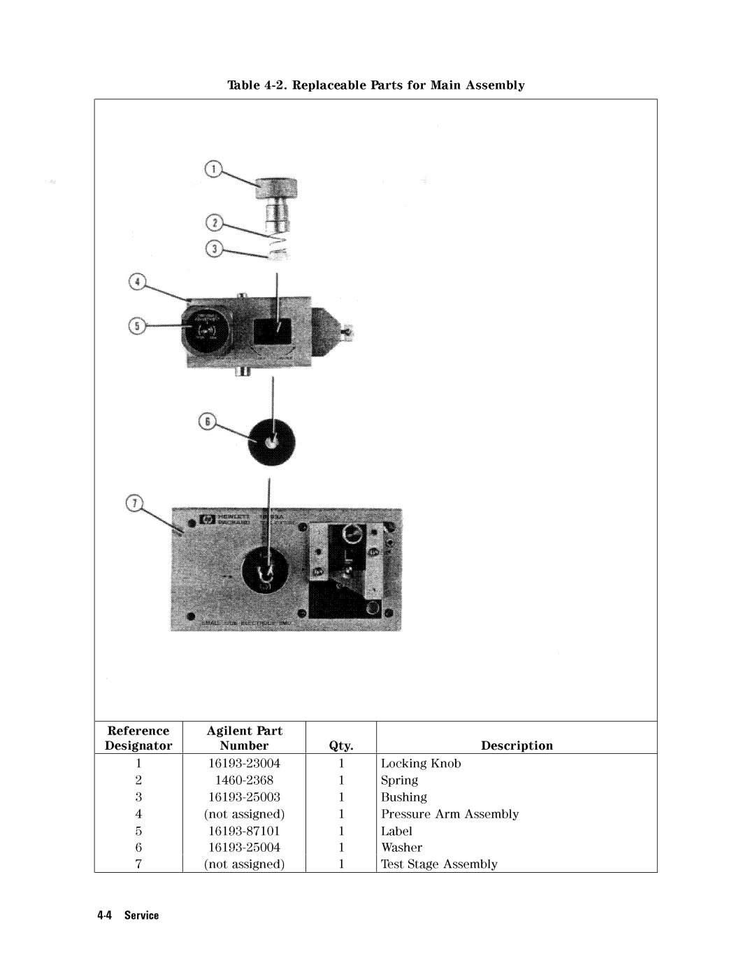 Agilent Technologies 16193A service manual ReplaceablePartsforMainAssembly 