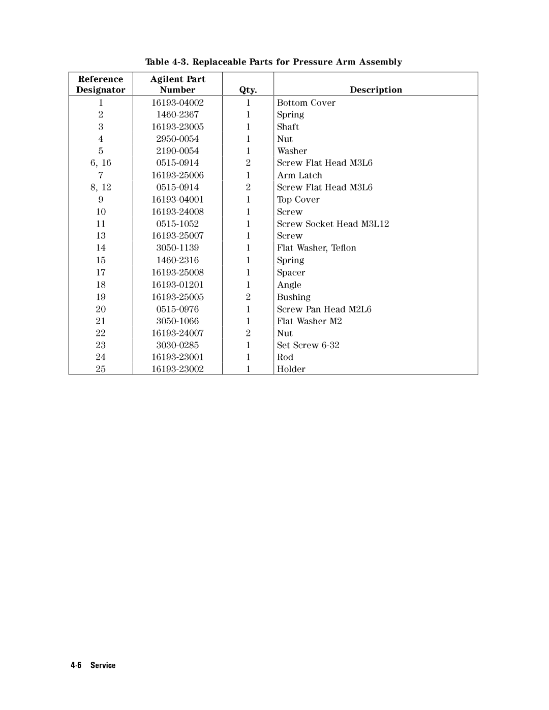 Agilent Technologies 16193A service manual 6Service 