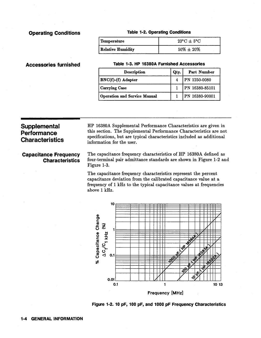Agilent Technologies 16380A manual 