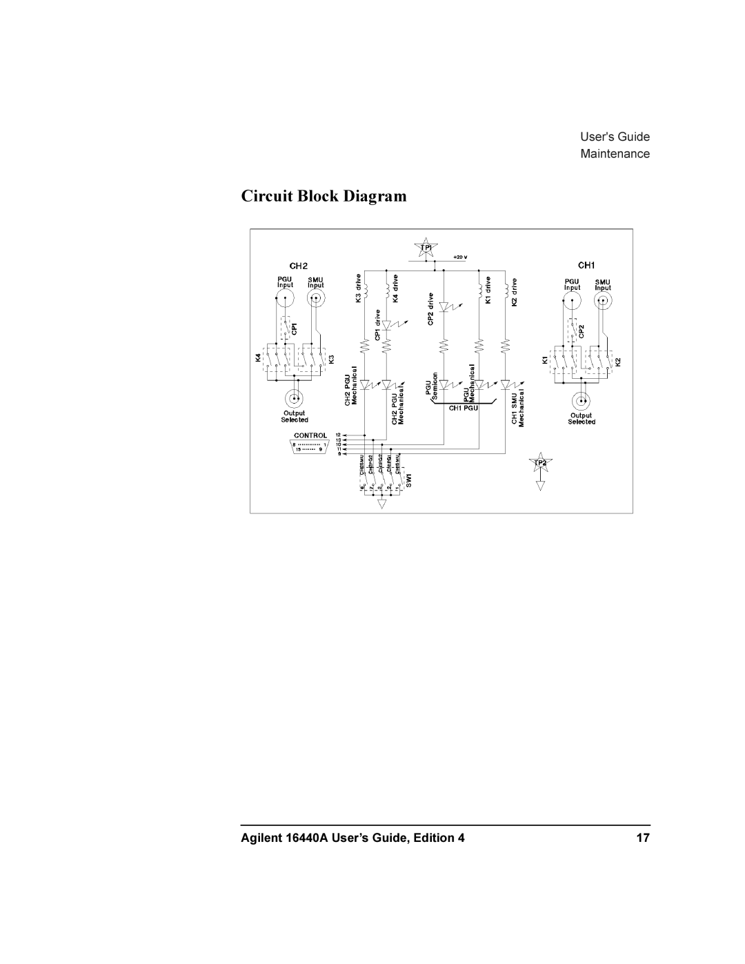 Agilent Technologies 16440A SMU manual Circuit Block Diagram 