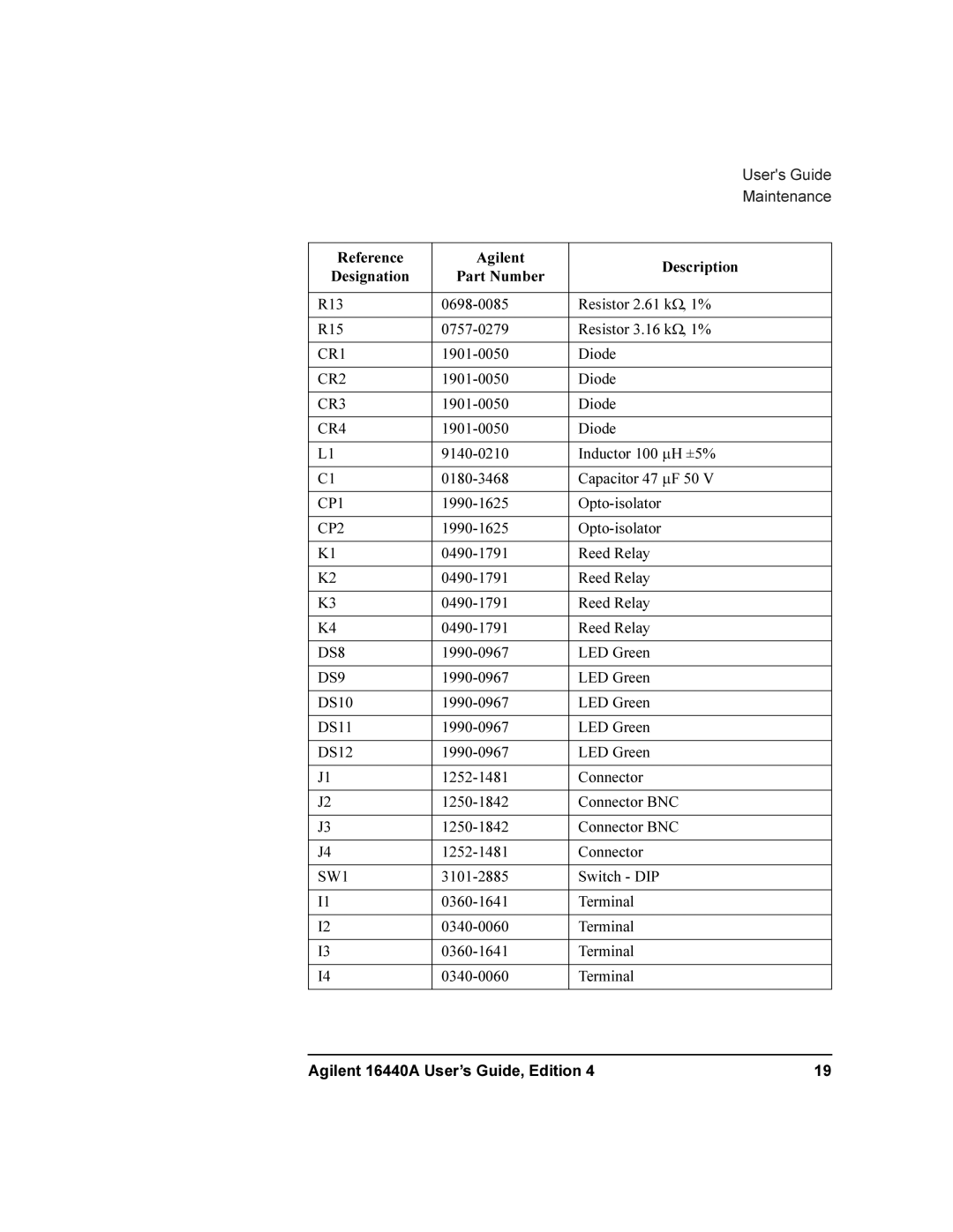 Agilent Technologies 16440A SMU manual CR1 