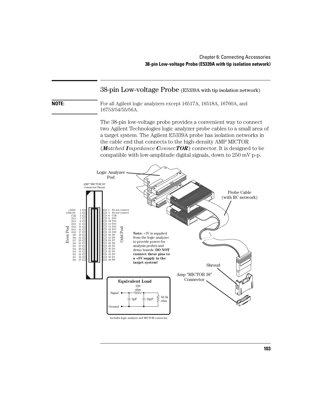 Agilent Technologies 16700B manual Cable end that connects to the high-density AMP Mictor 