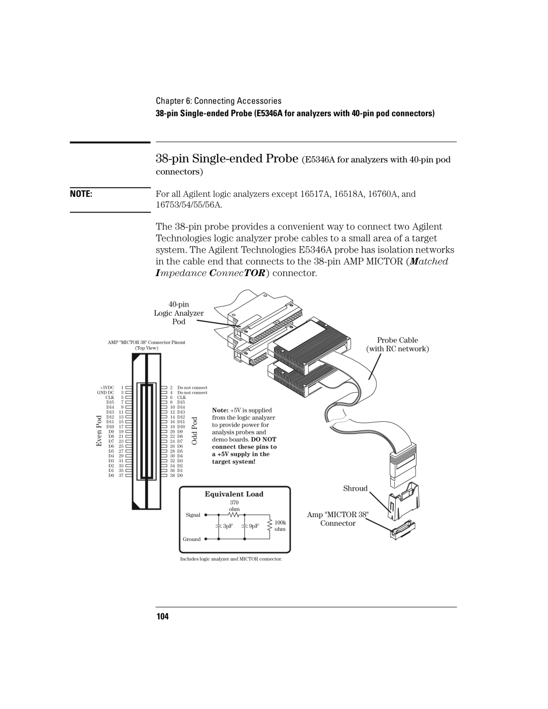 Agilent Technologies 16700B manual Impedance ConnecTOR connector 