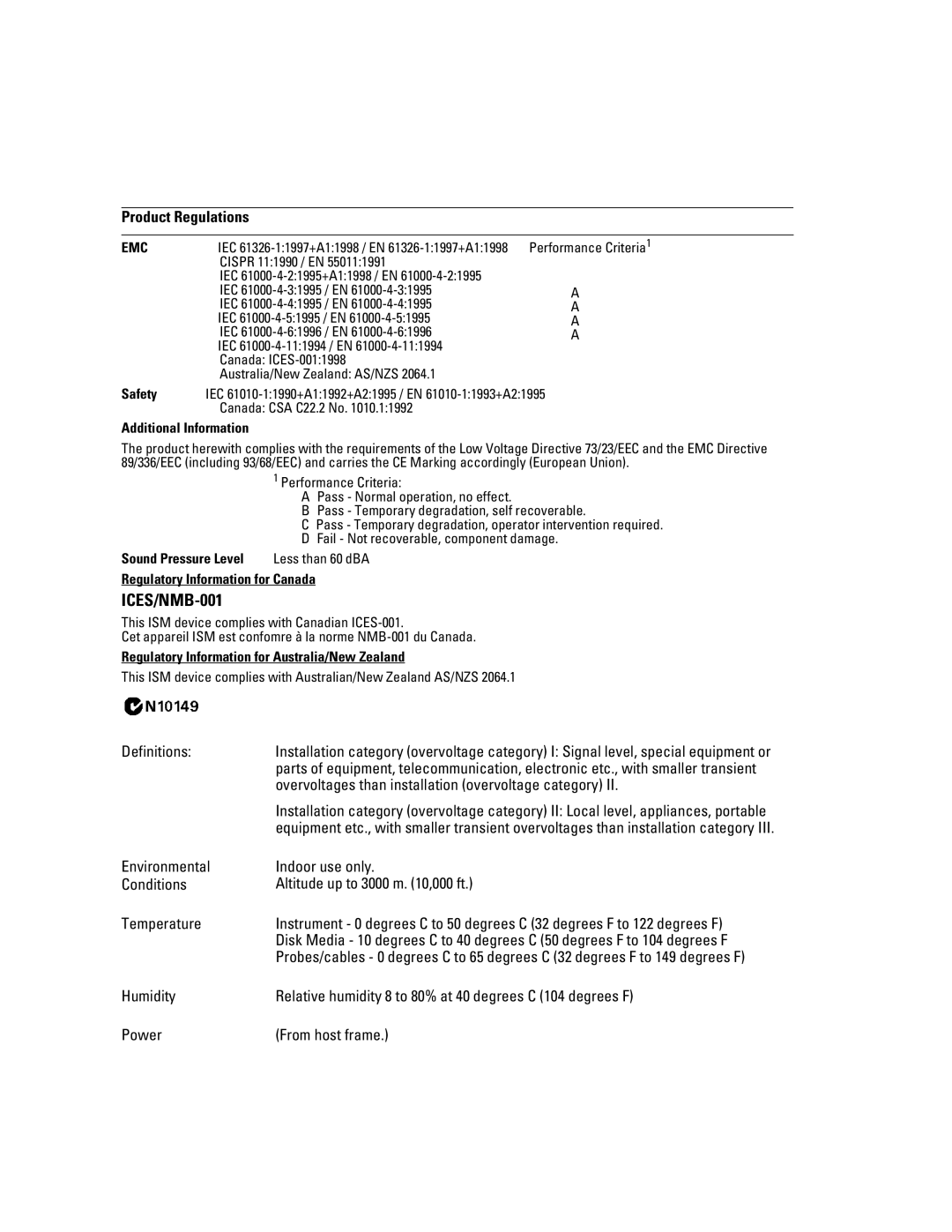 Agilent Technologies 16700B manual Sound Pressure Level 