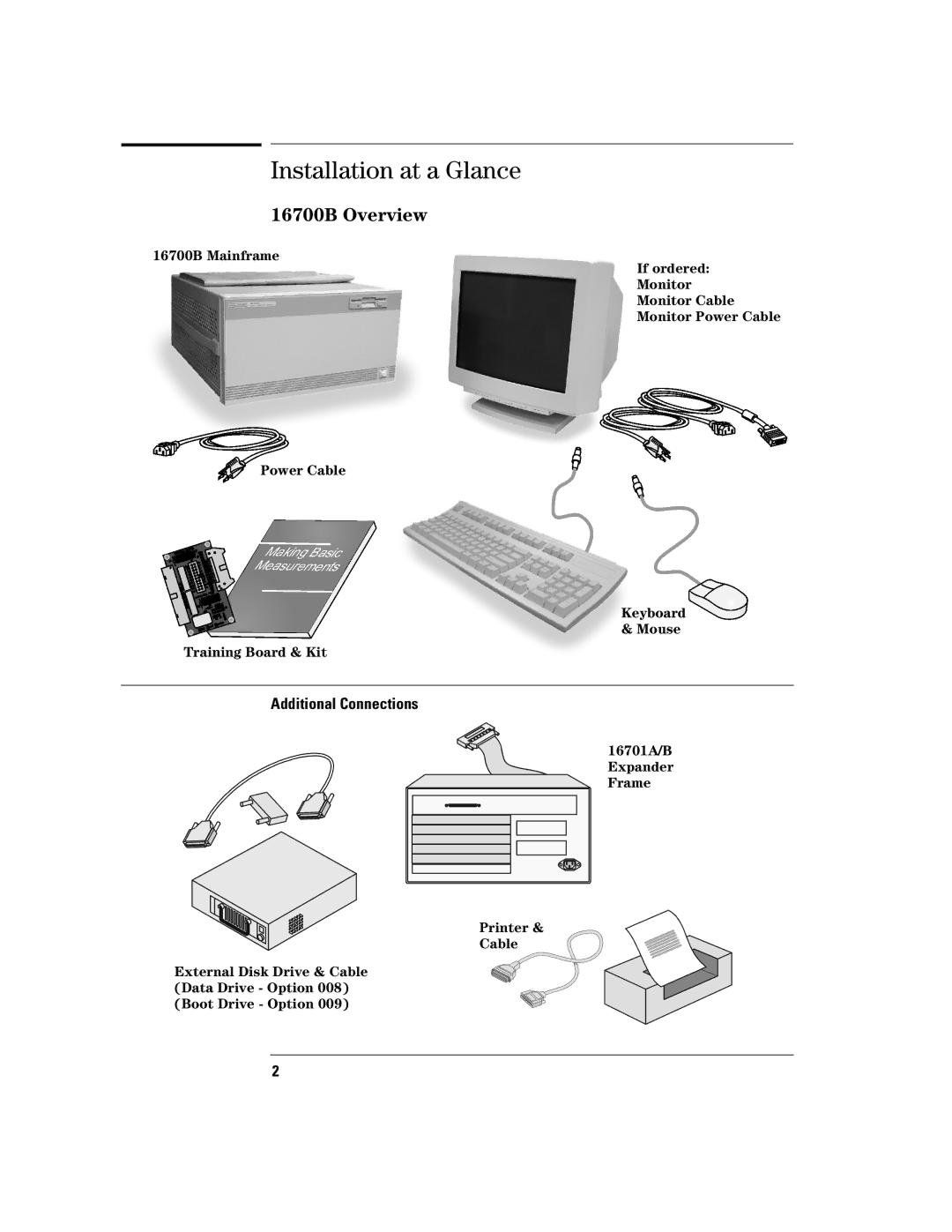 Agilent Technologies 16700B manual Installation at a Glance 