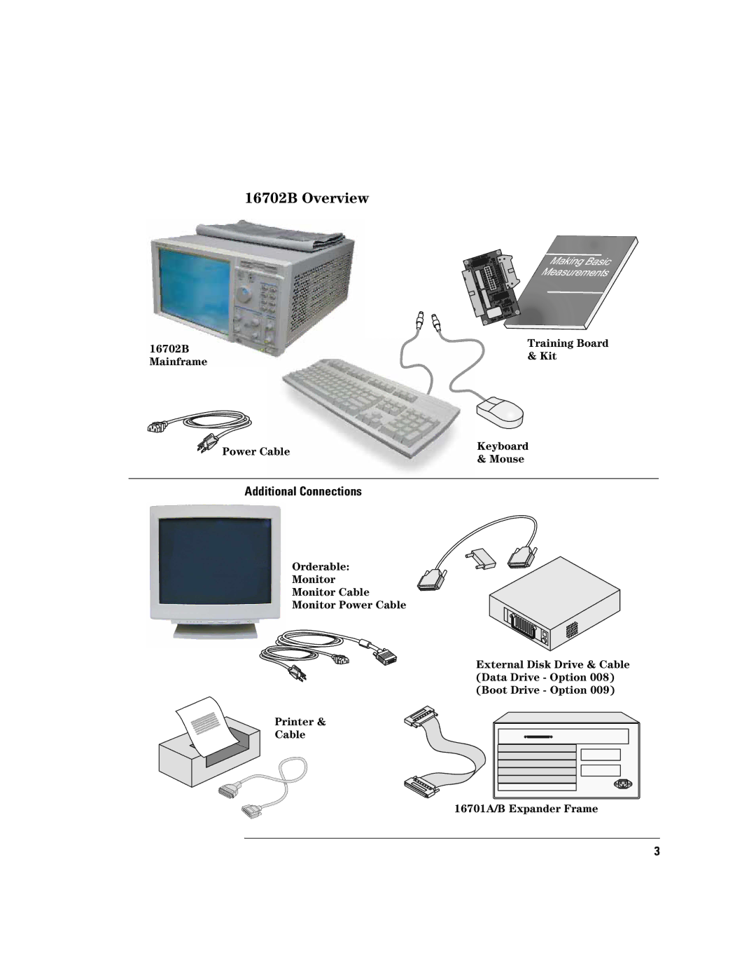 Agilent Technologies 16700B manual 16702B Overview 