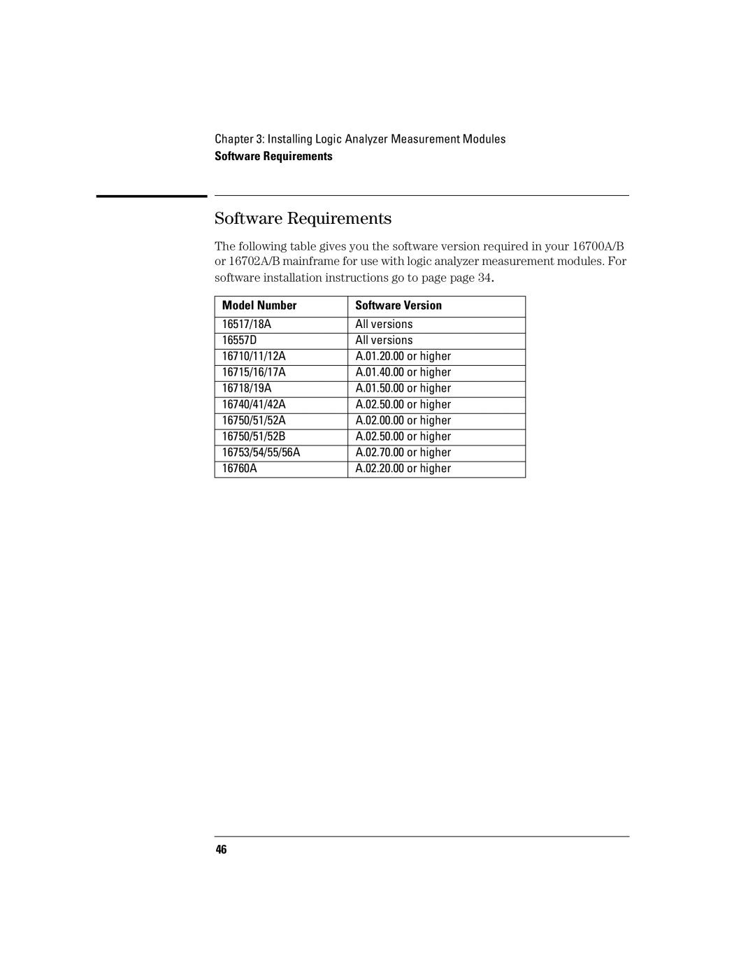 Agilent Technologies 16700B manual Software Requirements, Model Number Software Version 