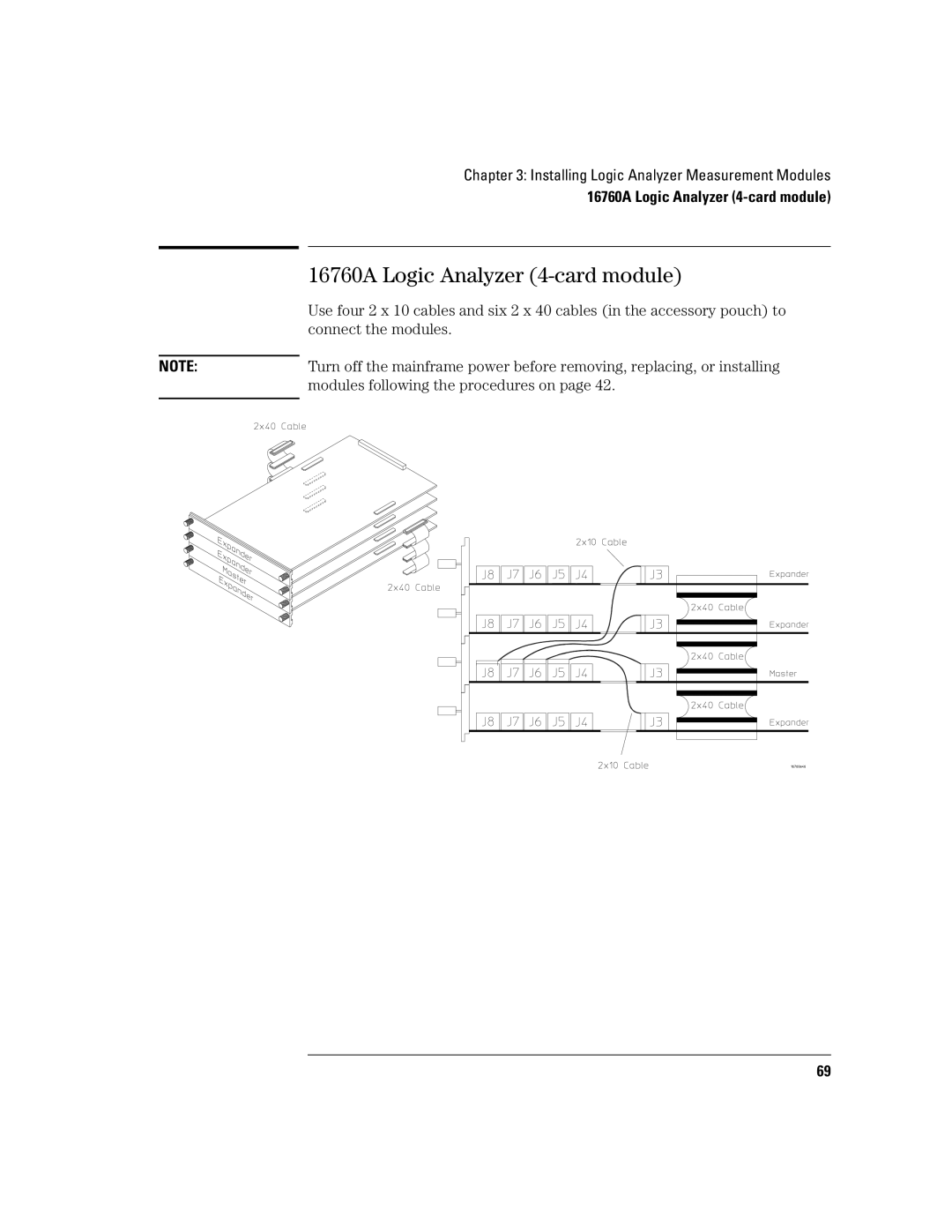 Agilent Technologies 16700B manual 16760A Logic Analyzer 4-card module 