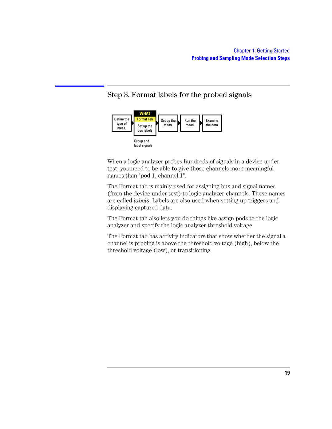 Agilent Technologies 16760A manual Format labels for the probed signals 