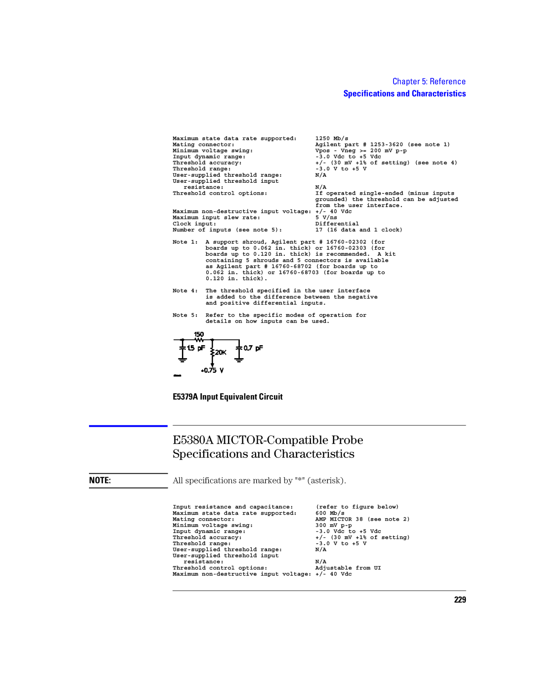 Agilent Technologies 16760A manual E5379A Input Equivalent Circuit, 229 