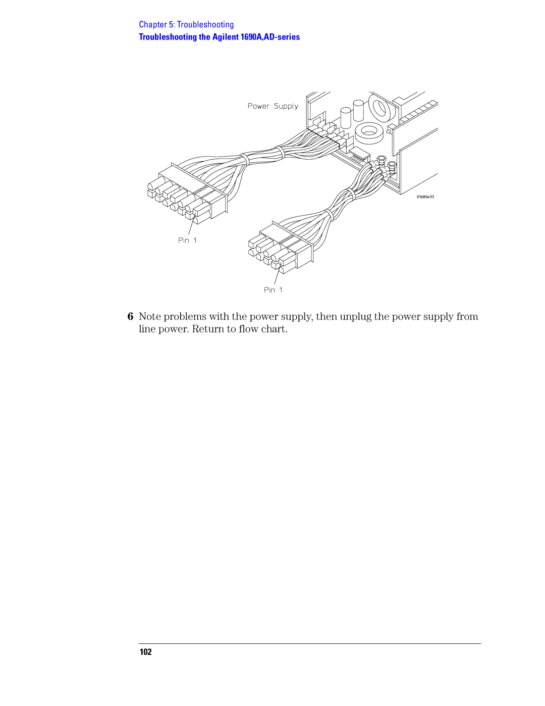 Agilent Technologies 1680, 1690 manual 102 