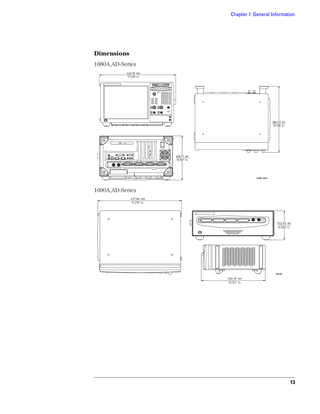 Agilent Technologies 1690, 1680 manual Dimensions 