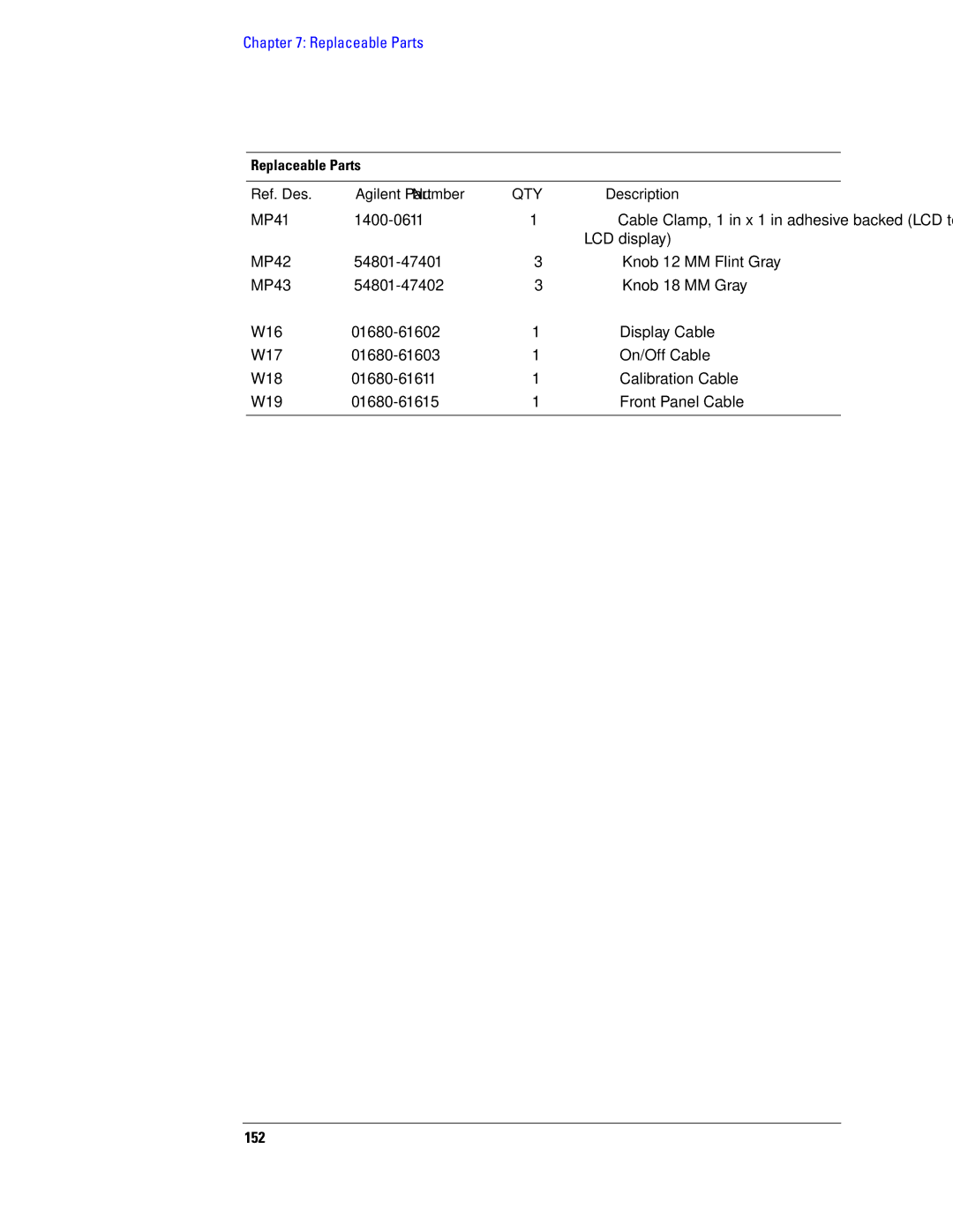 Agilent Technologies 1680, 1690 manual 152 