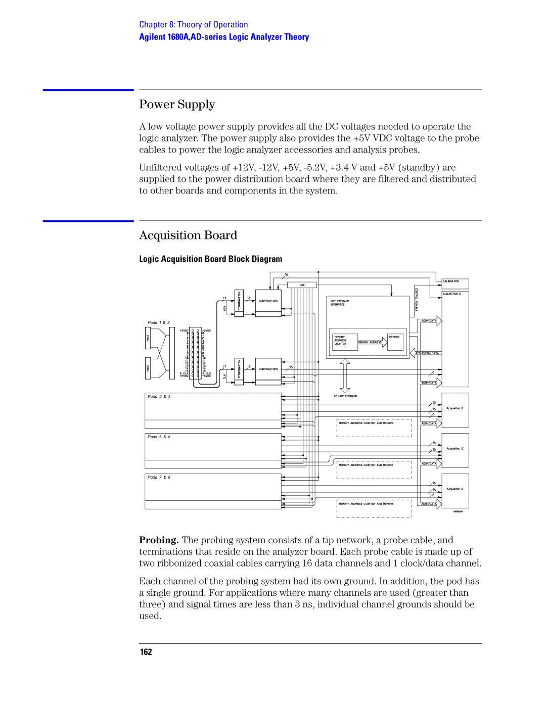 Agilent Technologies 1680, 1690 manual Power Supply, Logic Acquisition Board Block Diagram, 162 