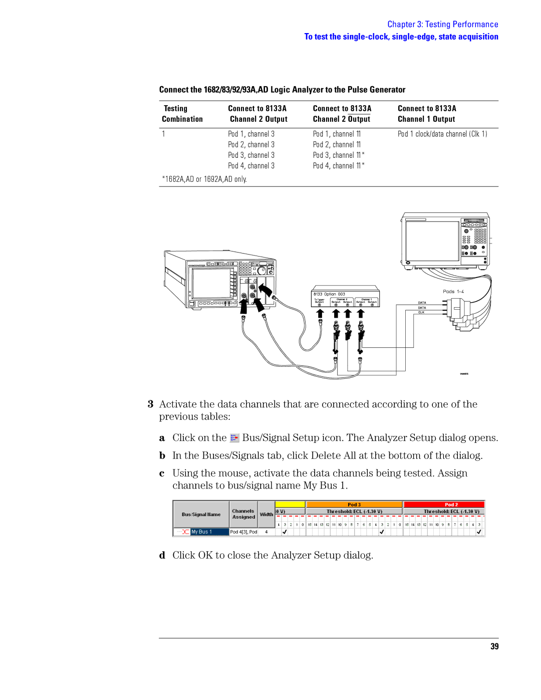 Agilent Technologies 1690, 1680 manual Combination Channel 2 Output 