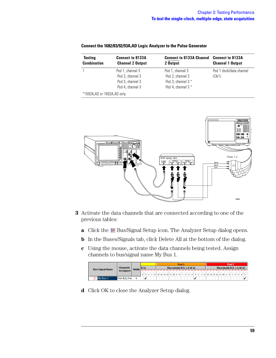 Agilent Technologies 1690, 1680 manual 1682A,AD or 1692A,AD only Pod 1, channel 